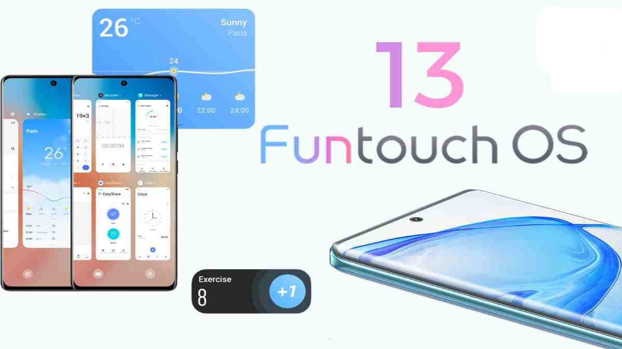 Funtouch OS 13 Eligible Devices