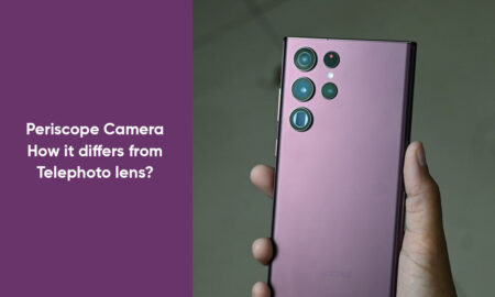 Periscope Camera lens smartphone