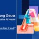 Samsung Gauss Generative AI model