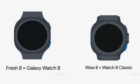 Samsung Galaxy Watch 8 Series