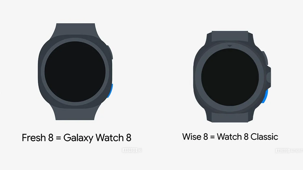 Samsung Galaxy Watch 8 Series